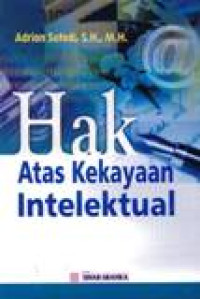 Hak Atas Kekayaan Intelektual