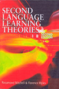 Second Language Learning Theories